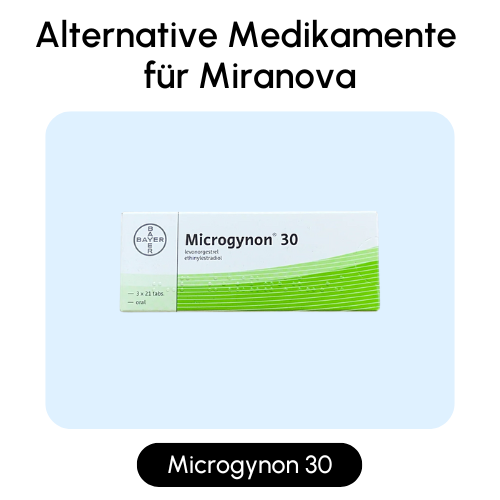 Alternative Medikamente für Miranova