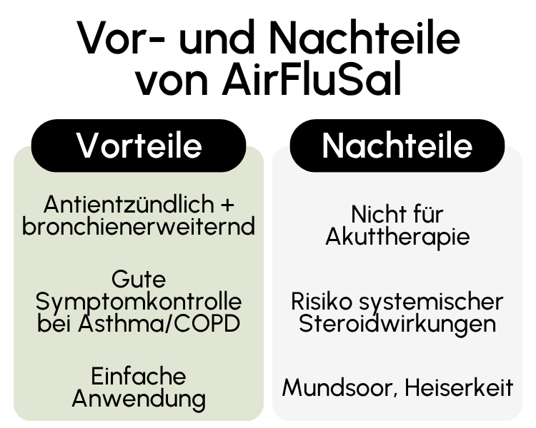 Vor- und Nachteile von AirFluSal