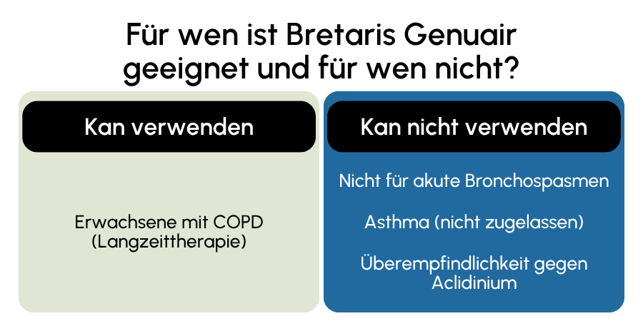 Bretaris Genuair geeignet