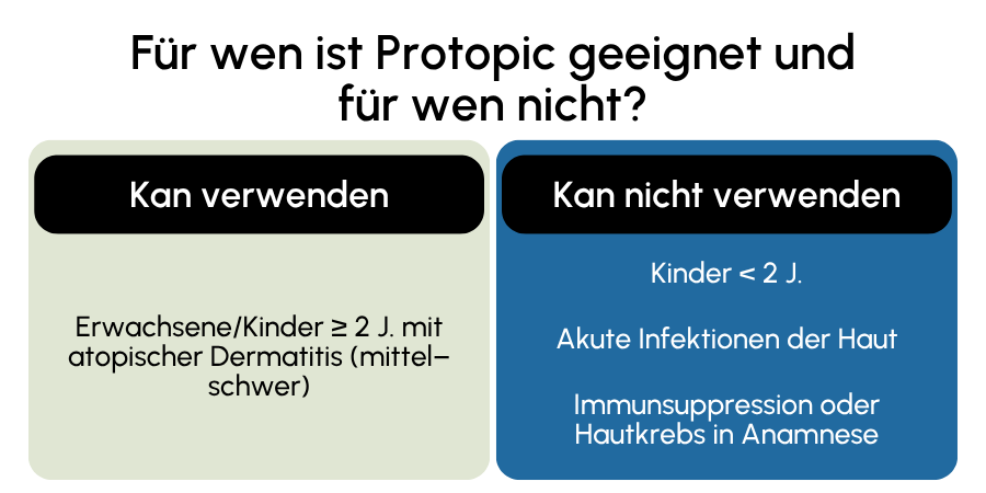 Protopic geeignet