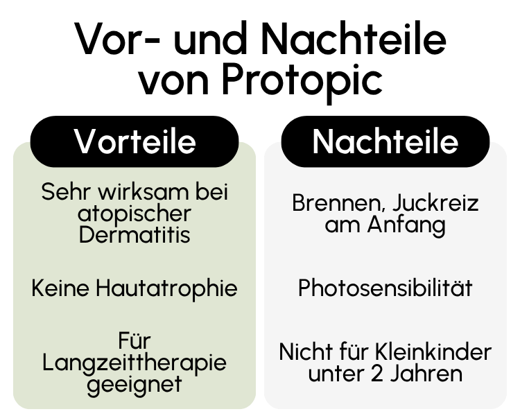 Vor- und Nachteile von Protopic