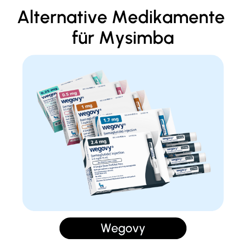 Alternative Medikamente für Mysimba