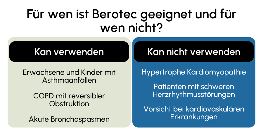 Berotec geeignet