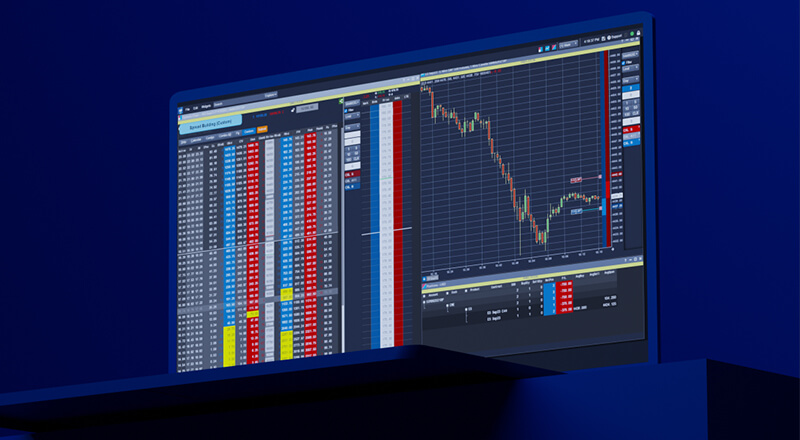 trading chart - What Are Futures In Trading