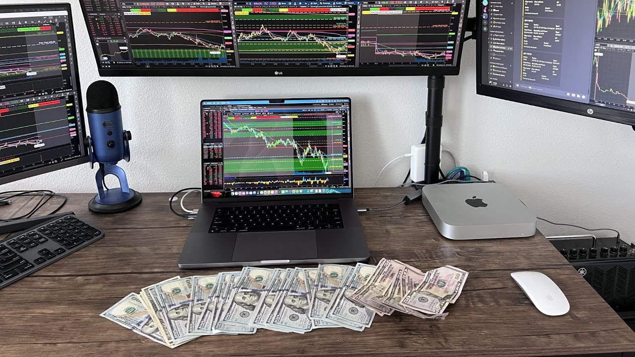 trading charts - How Many Futures Trading Days In A Year