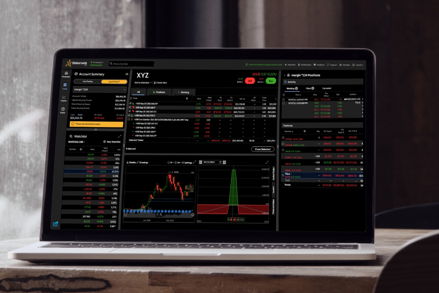 Futures Trading on a laptop - What Is A Point In Futures Trading