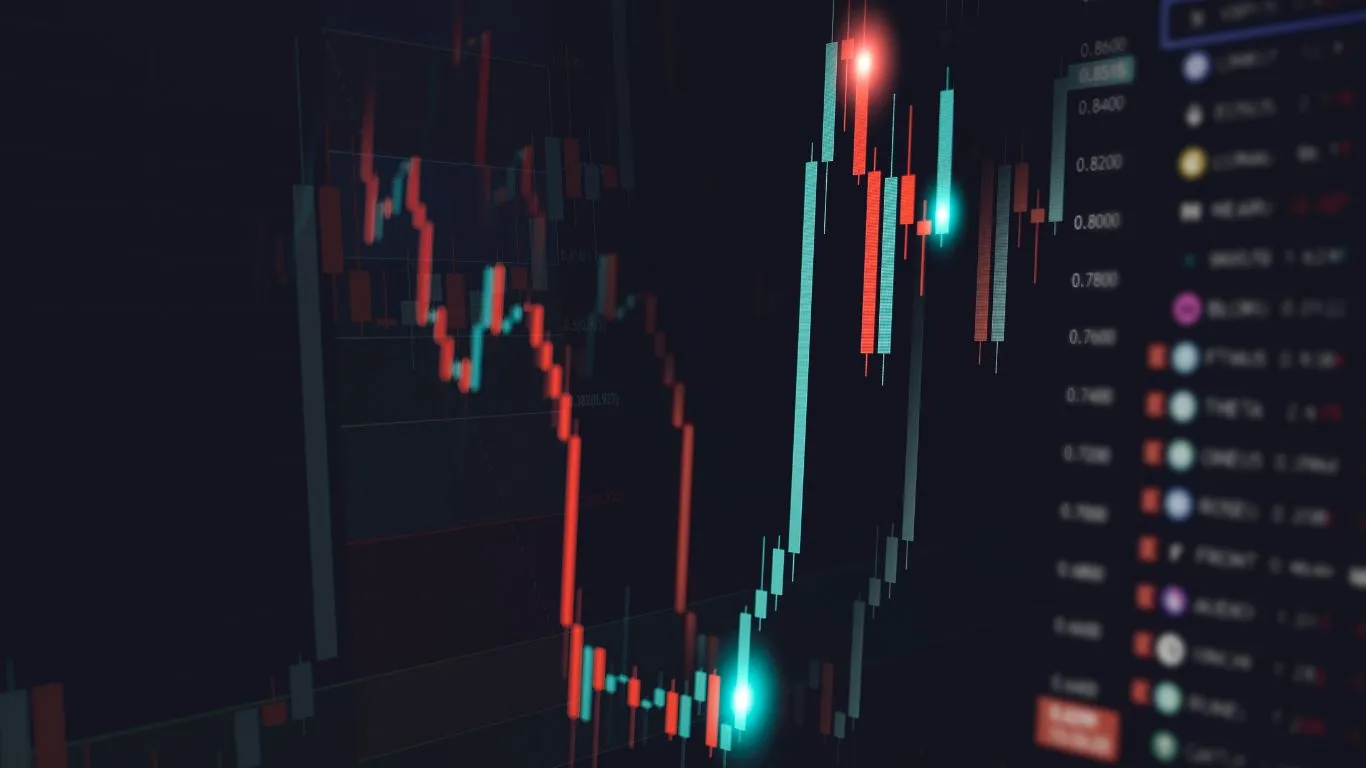 Trading chart - Futures Trading Algorithms	