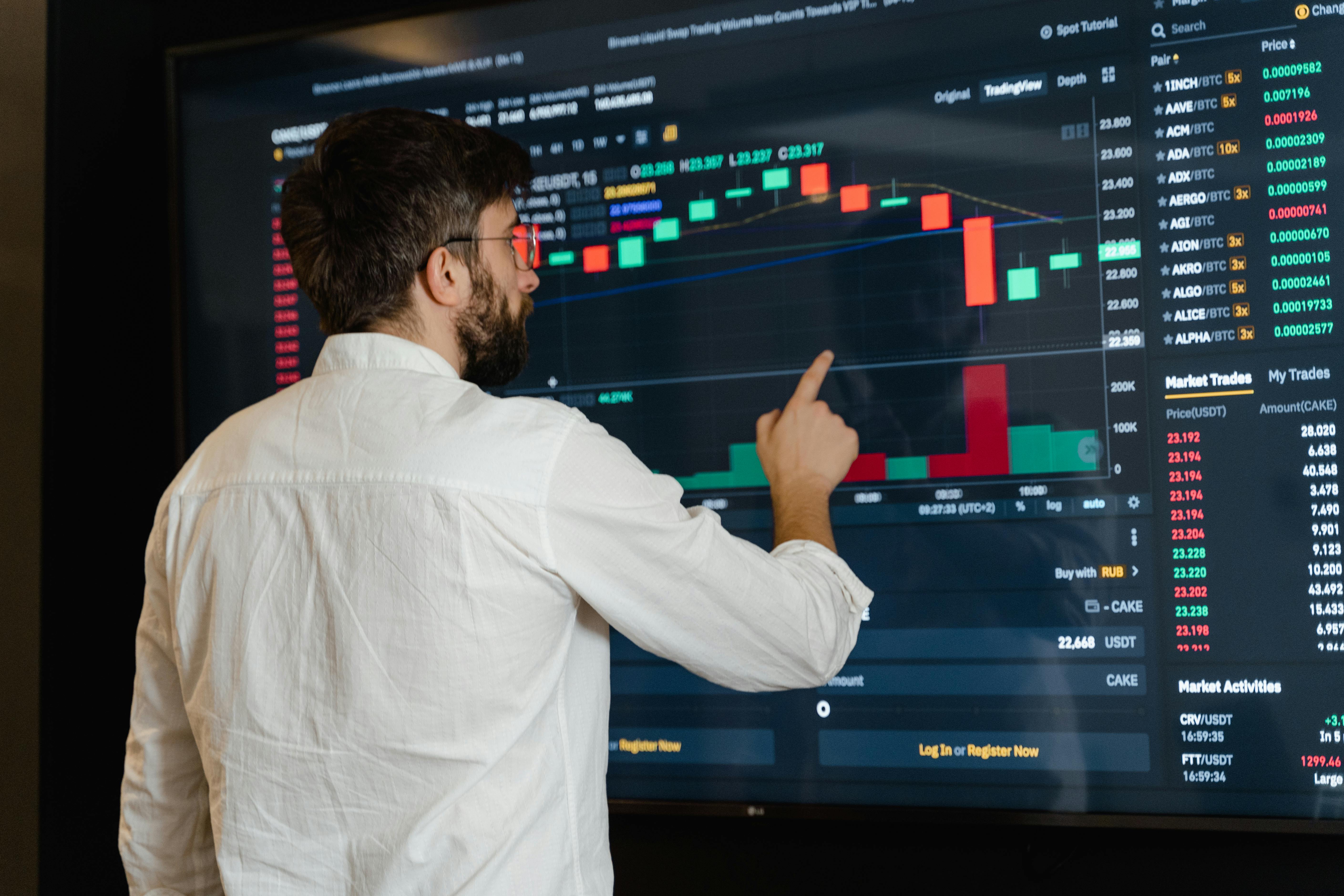 man trading on a huge screen - Futures Backtesting