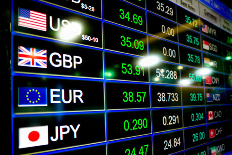 trading chart - How To Trade In Currency Futures		