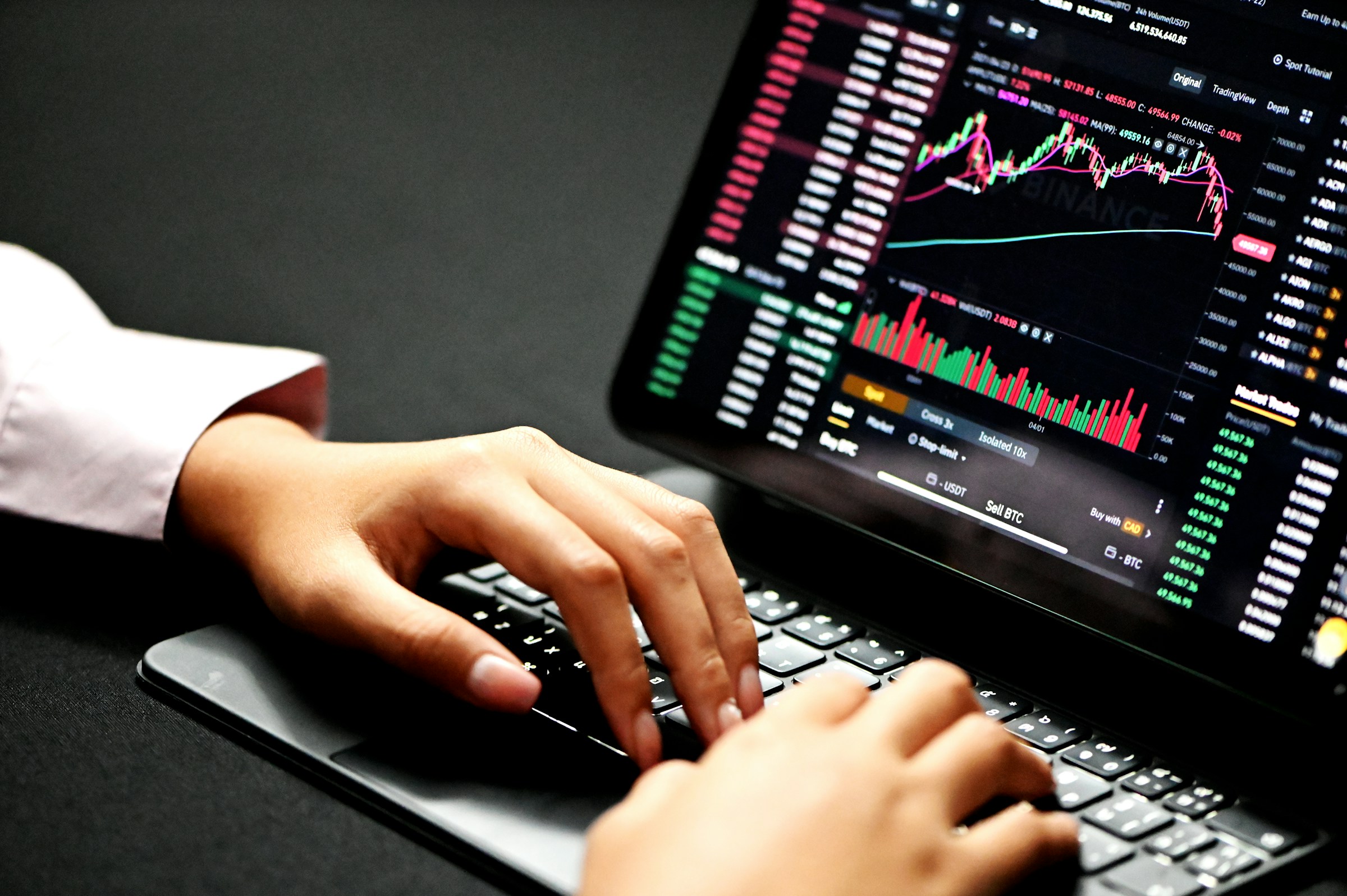 Trading - Best Futures To Trade At Night