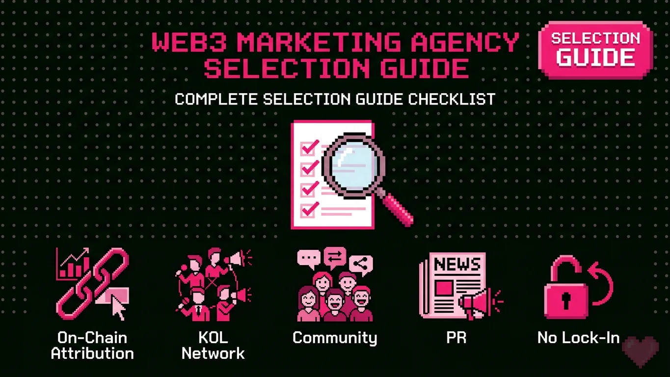 What to Look for in a Web3 Marketing Agency: The Complete Selection Guide