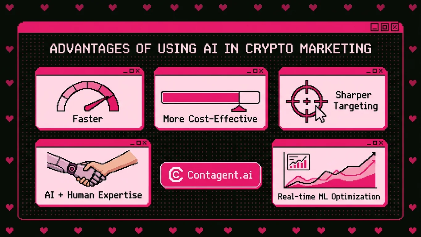 AI advantage in crypto marketing