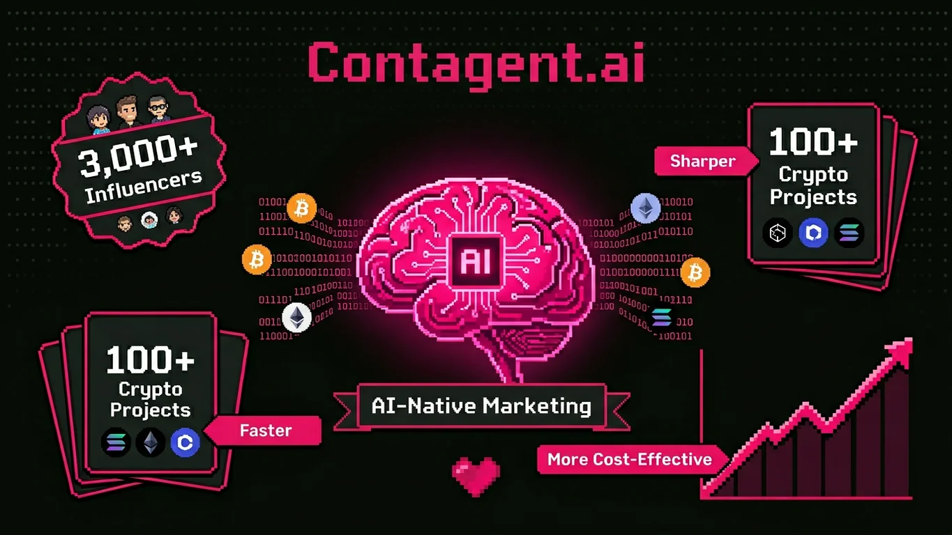 AI crypto agency powered by artificial intelligence