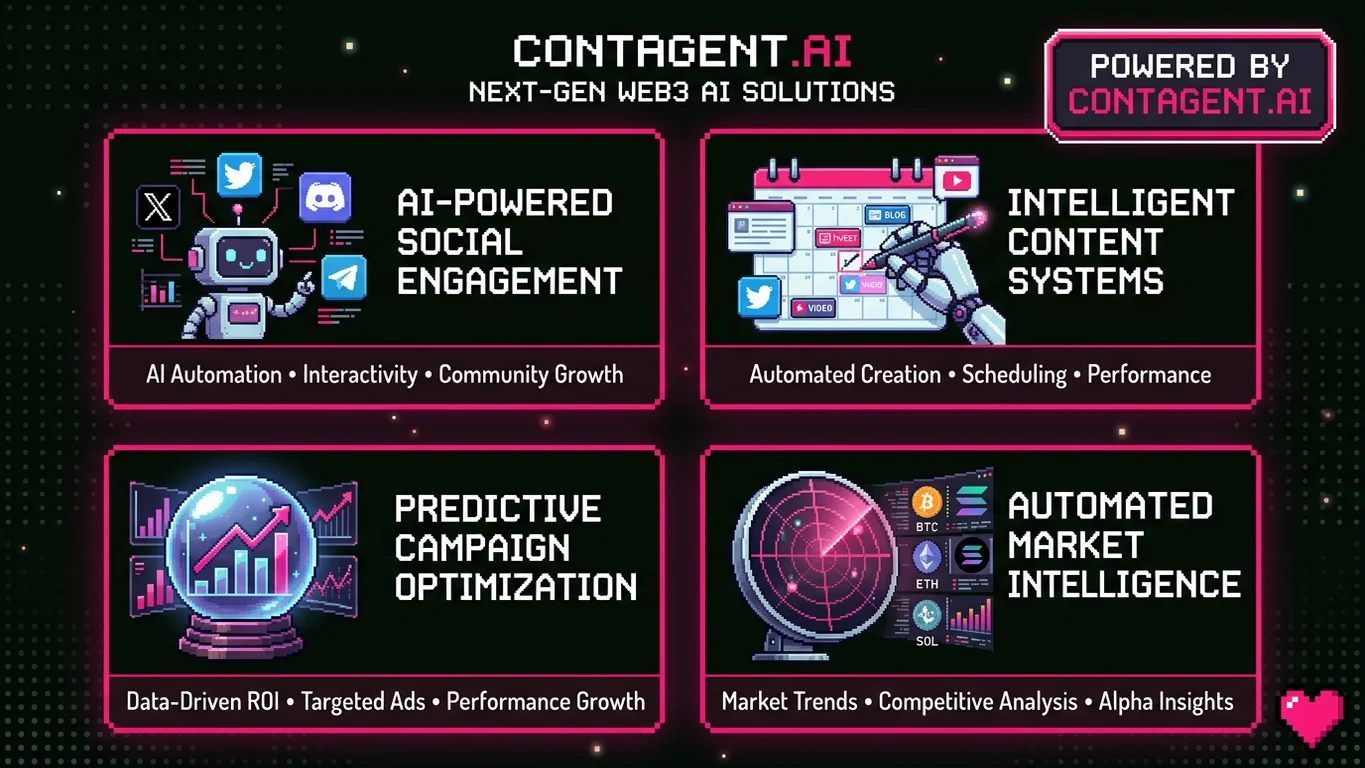 AI Web3 marketing services