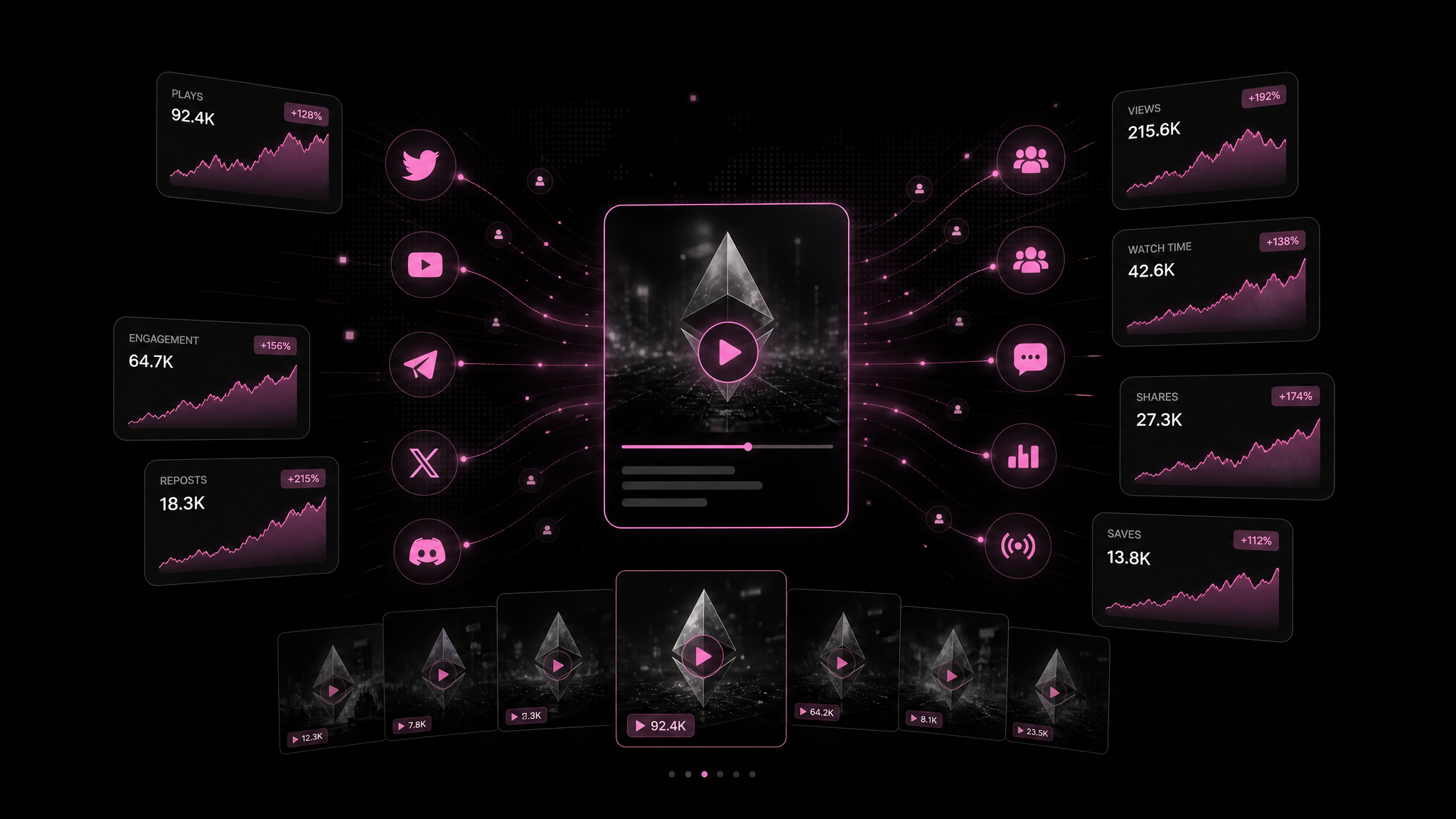 Crypto verticals served by LuvKaizen clipping campaigns — token launches, memecoins, prediction markets, exchanges, L1s and L2s, and DeFi