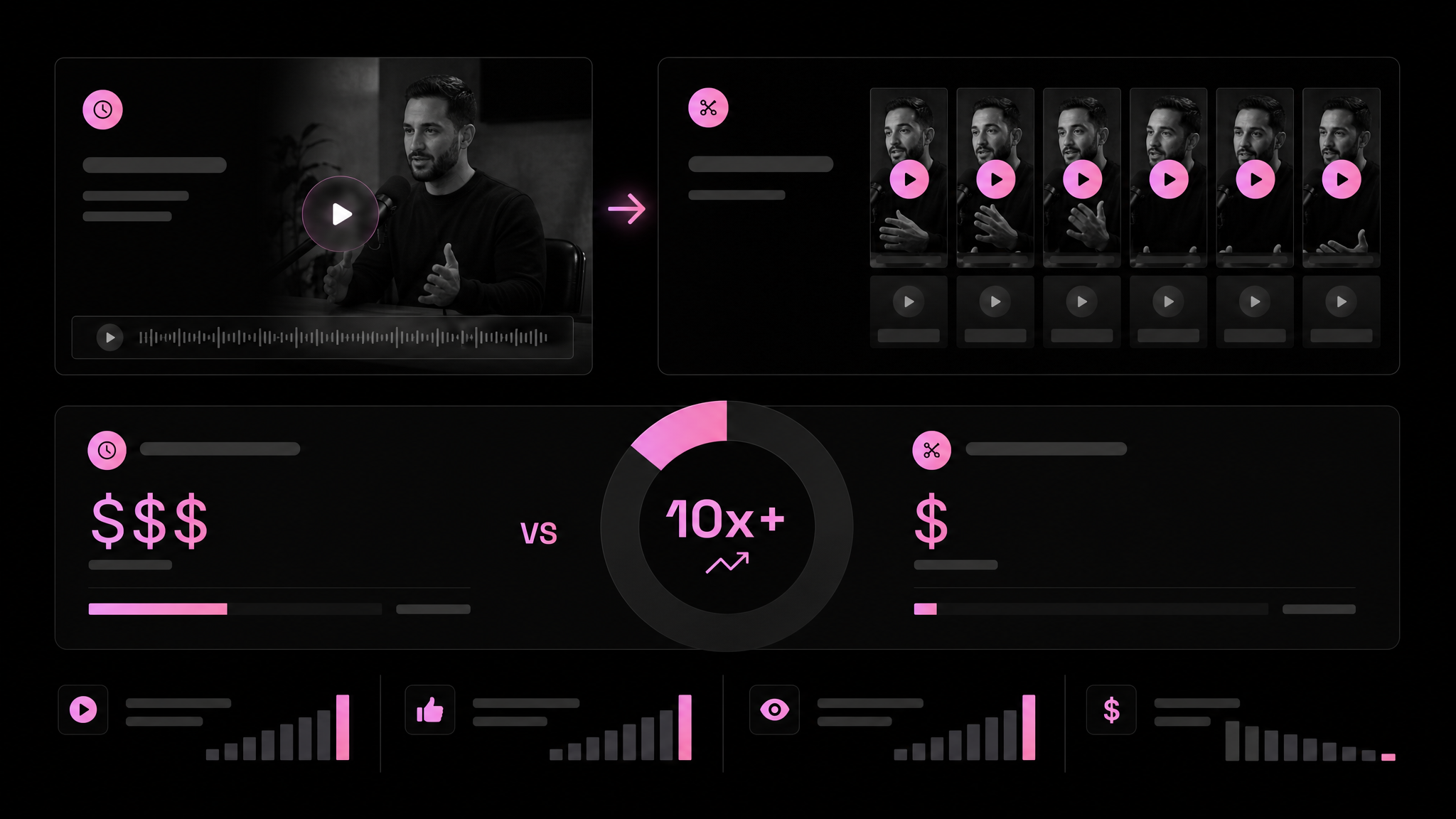 Three-tier crypto clipping campaign scope breakdown — Starter Sprint, Launch Standard, and Major Launch — with duration, platform coverage, clip volume, and verified view targets