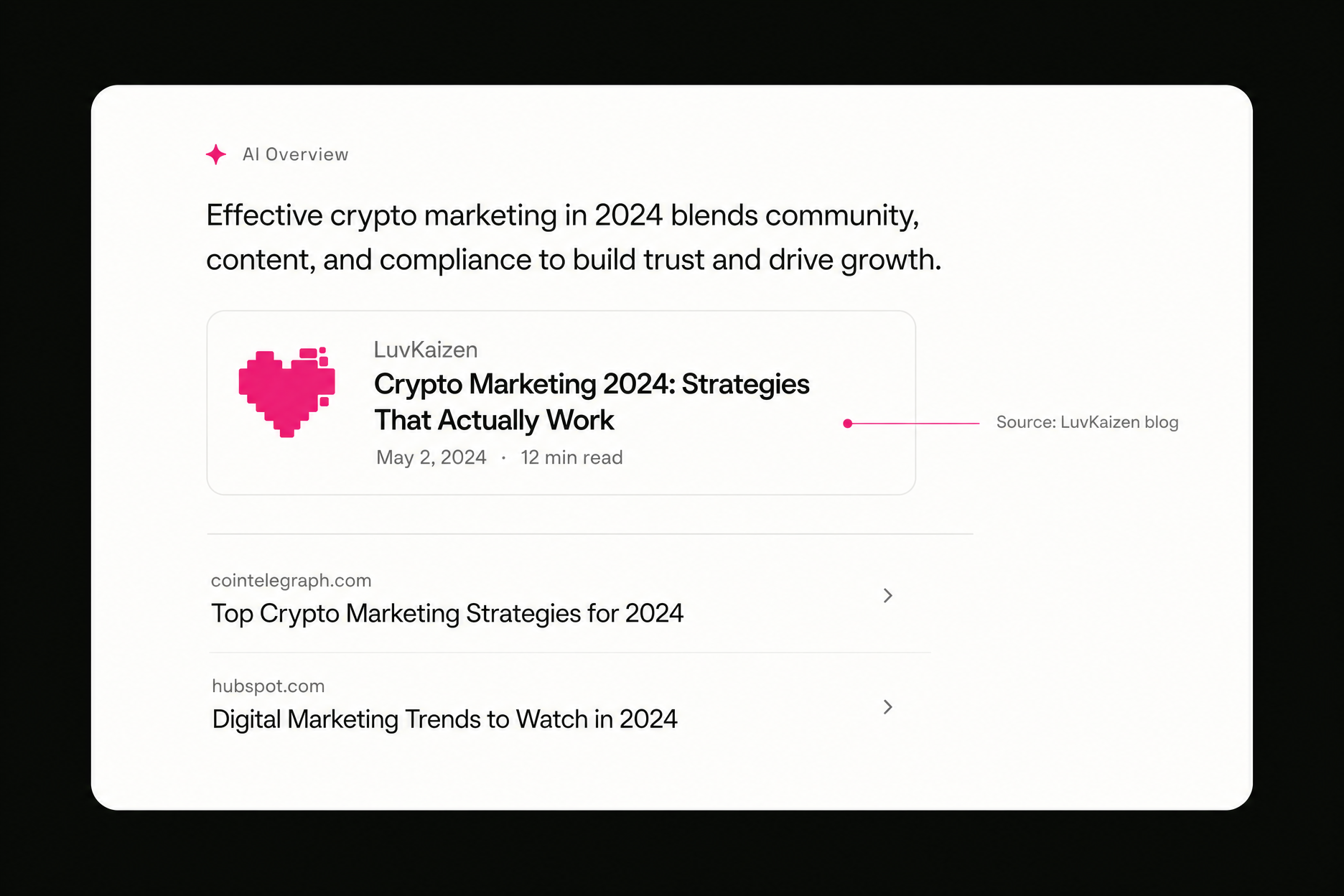 AI Overview citation strategy diagram for crypto projects