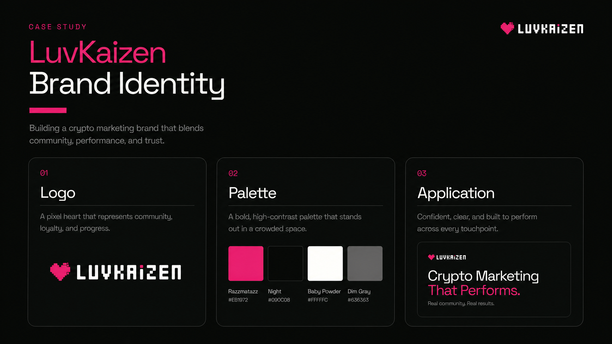 Web3 branding case study for crypto X audience