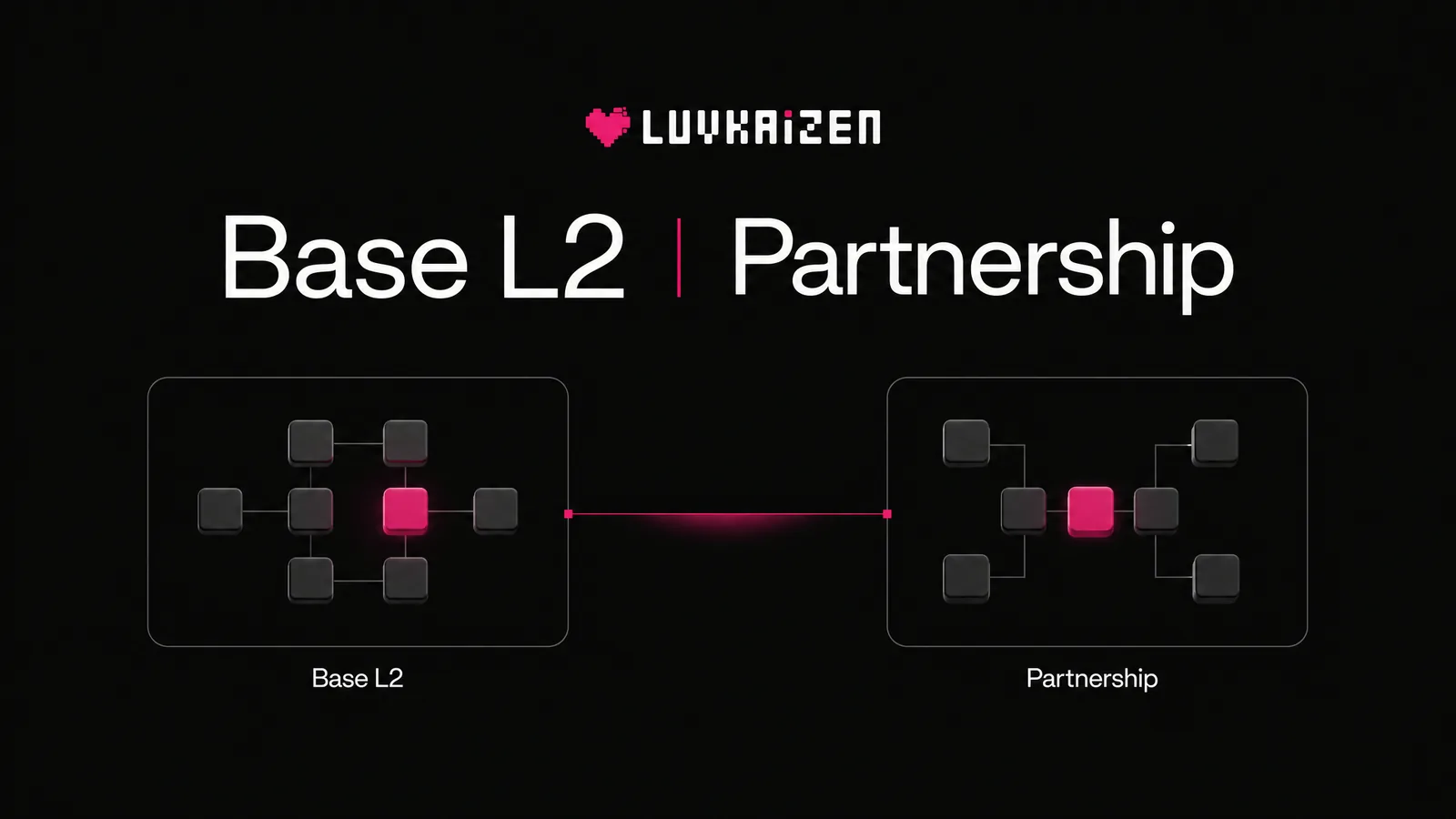 Base chain Layer 2 marketing visual — Coinbase L2 ecosystem growth