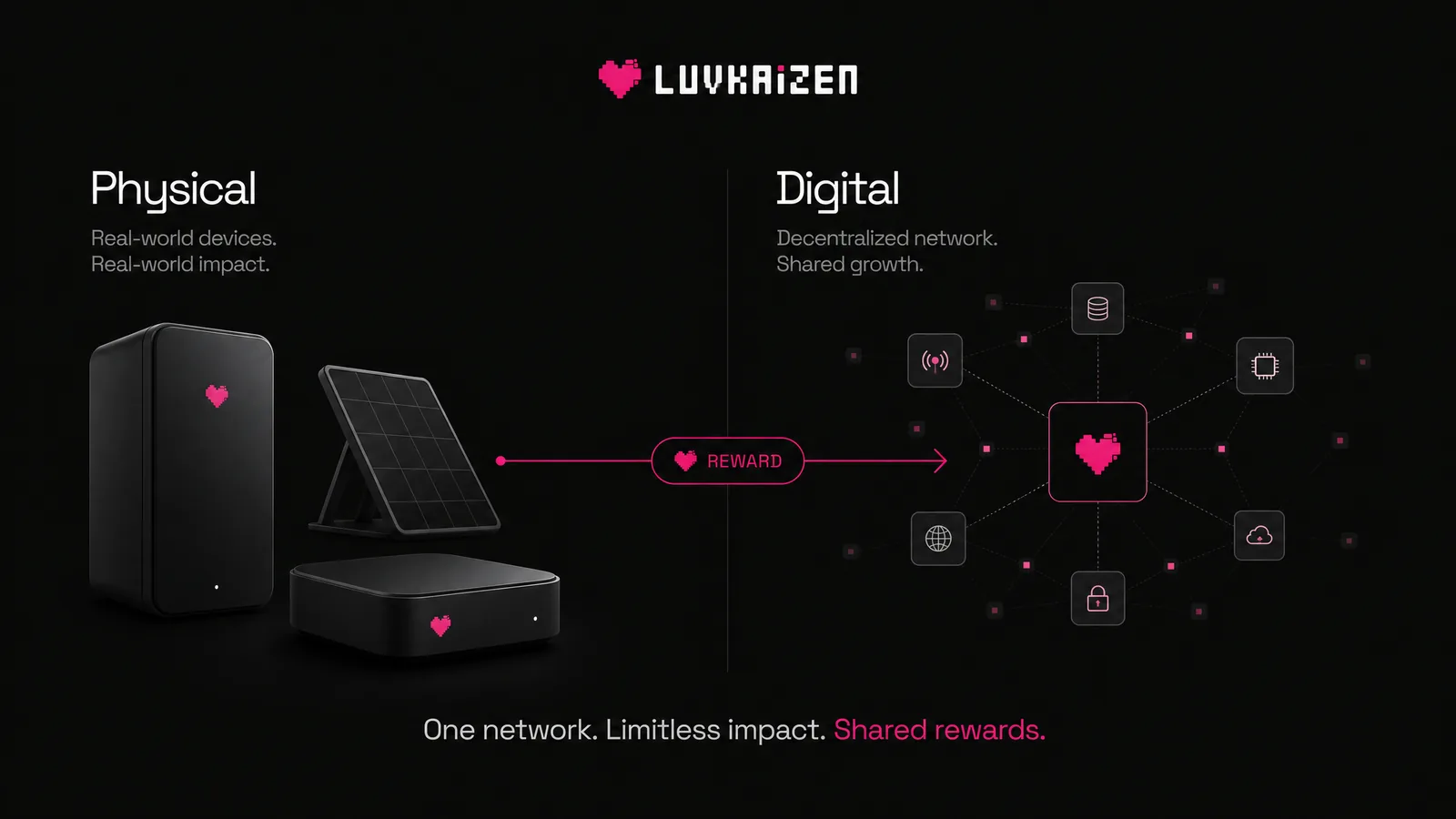 DePIN hardware marketing visual — decentralized physical infrastructure networks