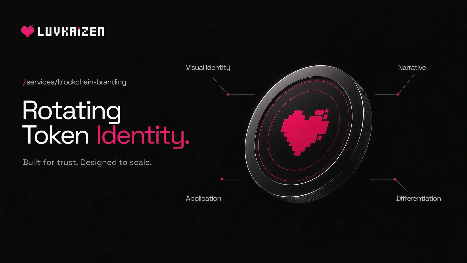 Blockchain branding agency — token identity and visual systems for Web3