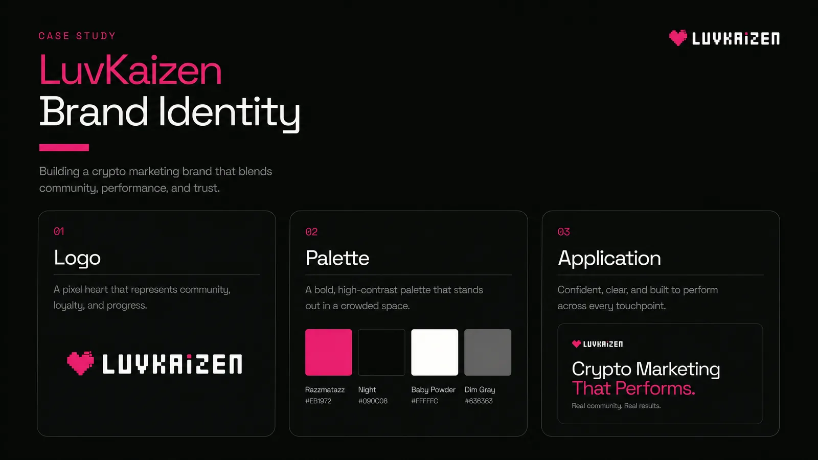 Web3 branding case study — visual identity for crypto projects