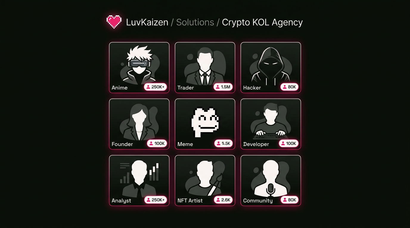 LuvKaizen crypto kol agency hero section image