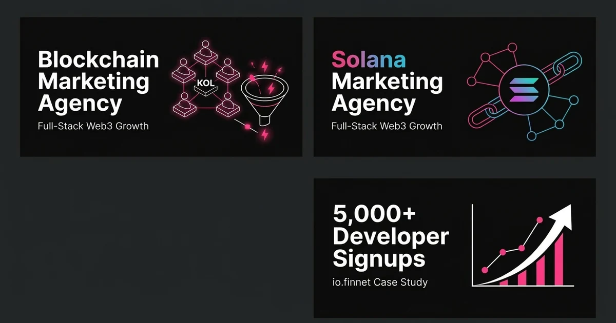 Crypto KOL Rate Report 2026: Real Rates From a 3,000+ Creator Network