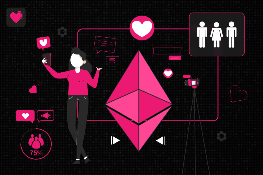 Top crypto micro-influencer agencies — LuvKaizen, theKOLLAB, Coinbound