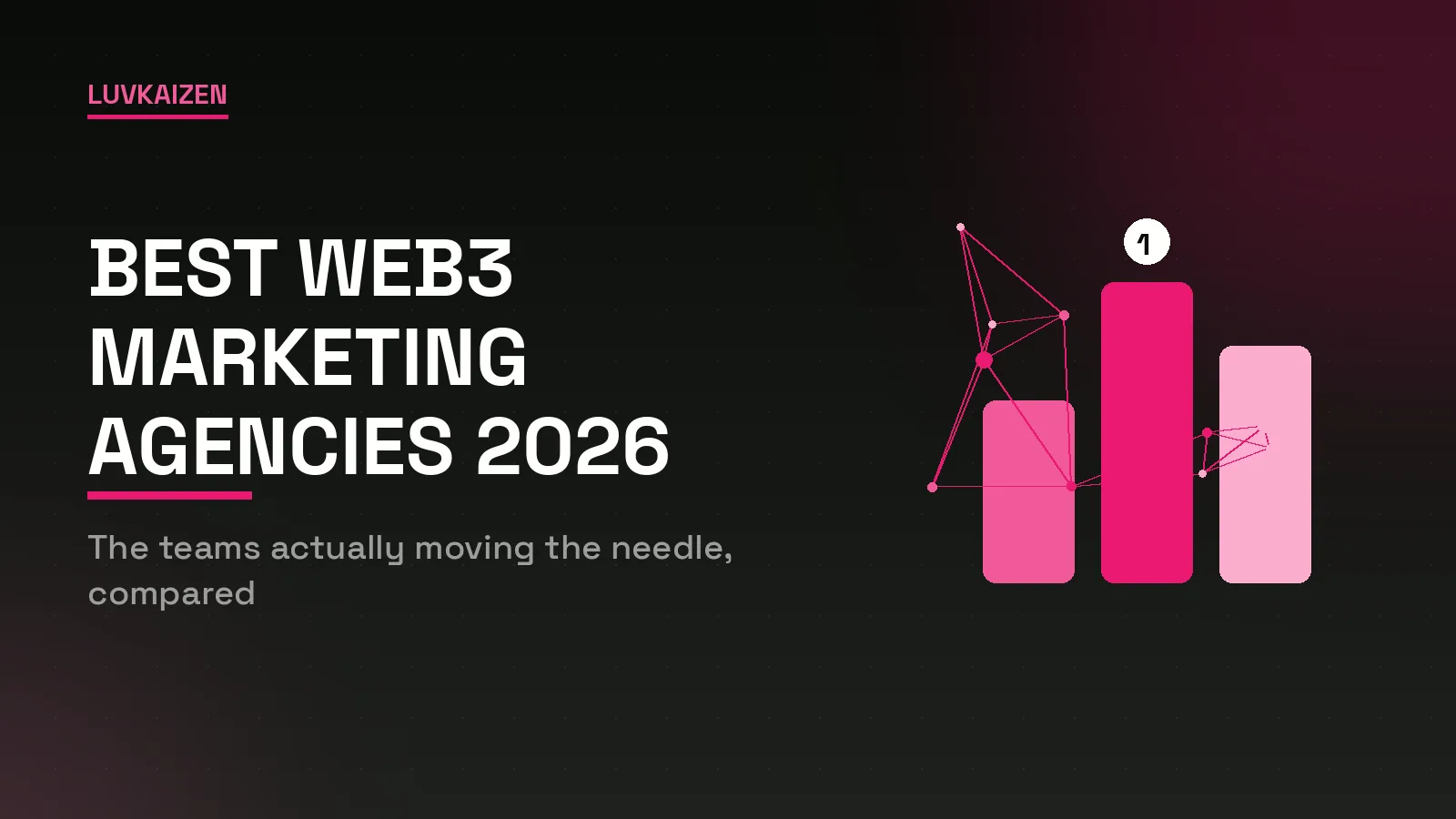 Ranking chart comparing the best web3 marketing agencies in 2026
