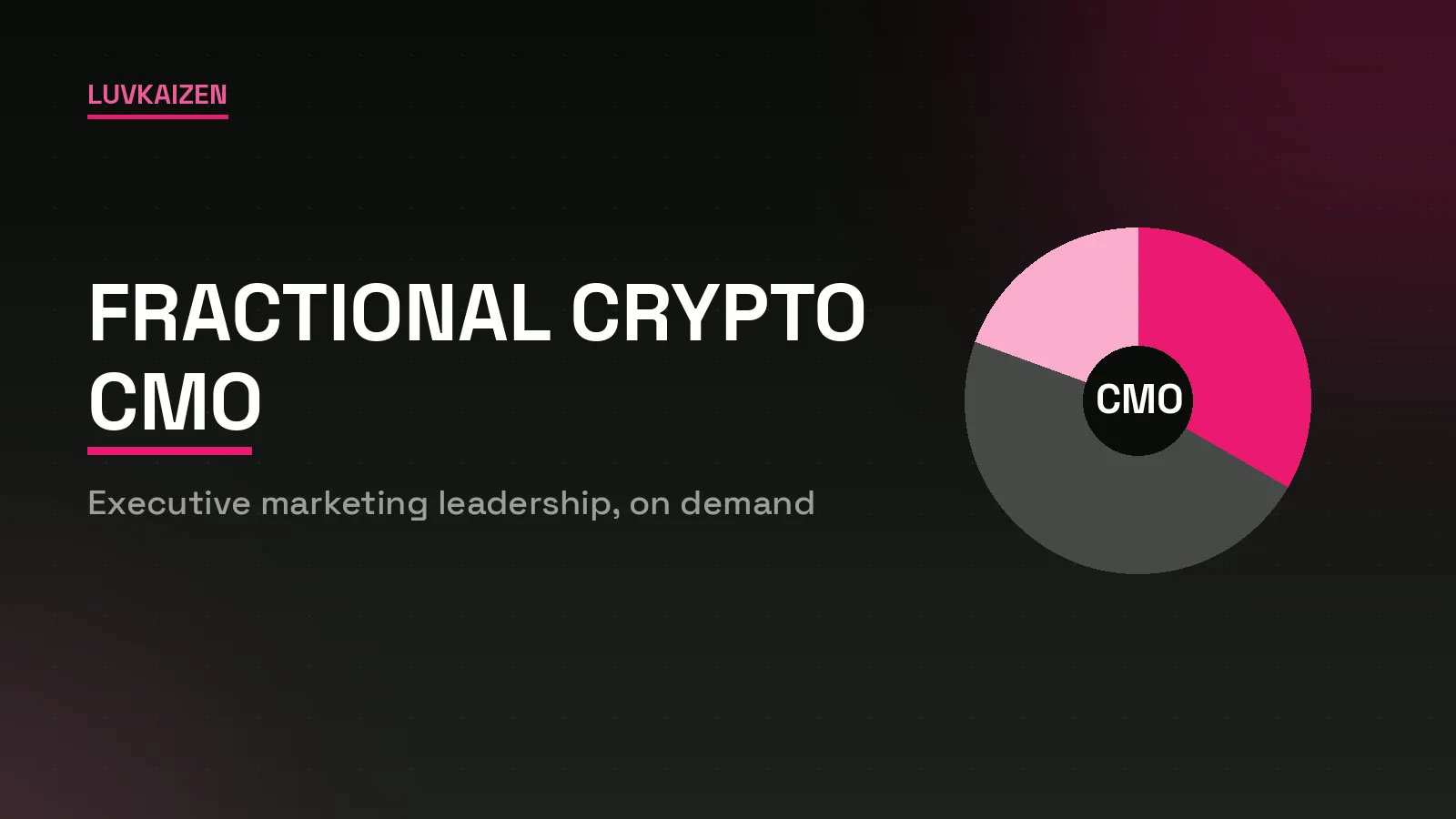Pie chart fraction graphic representing a fractional crypto CMO