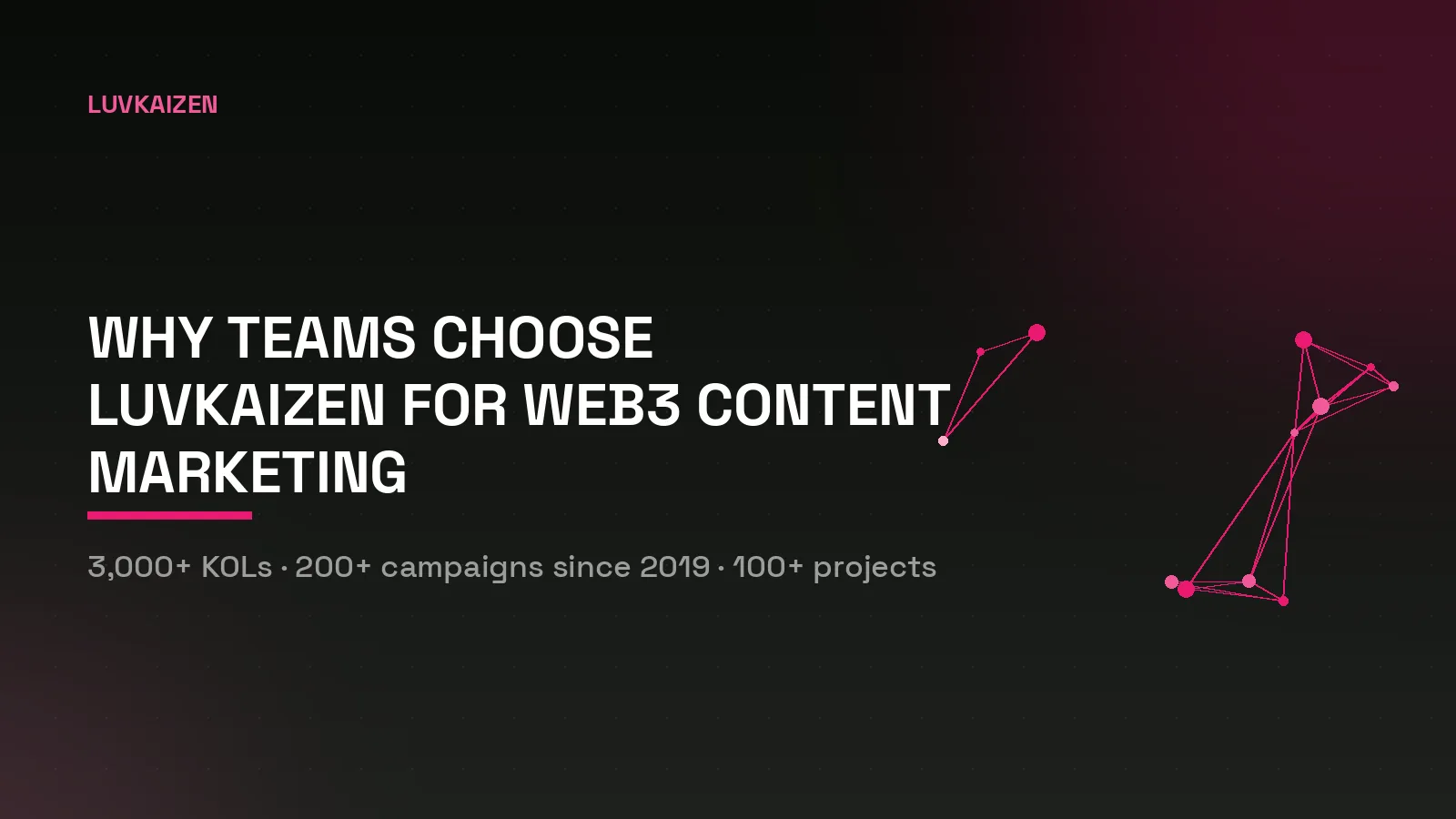 Why teams choose LuvKaizen for content