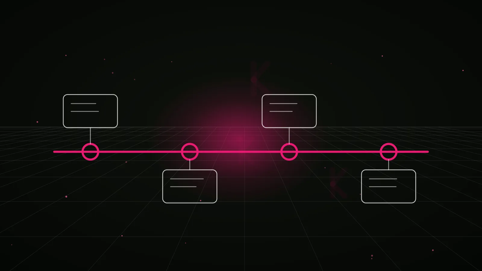 mica licensing support: process timeline illustration
