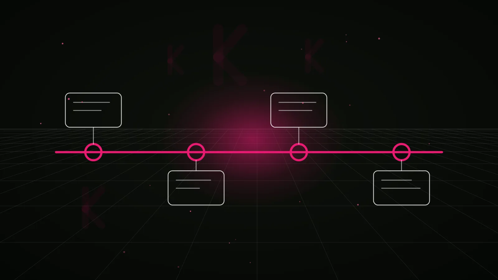 ai influencer marketing agency: process timeline illustration
