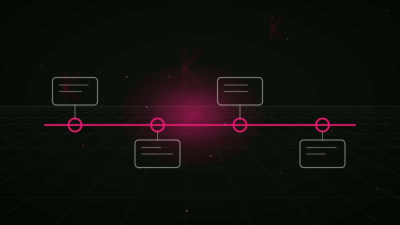 ai kol product marketing agency — process timeline illustration