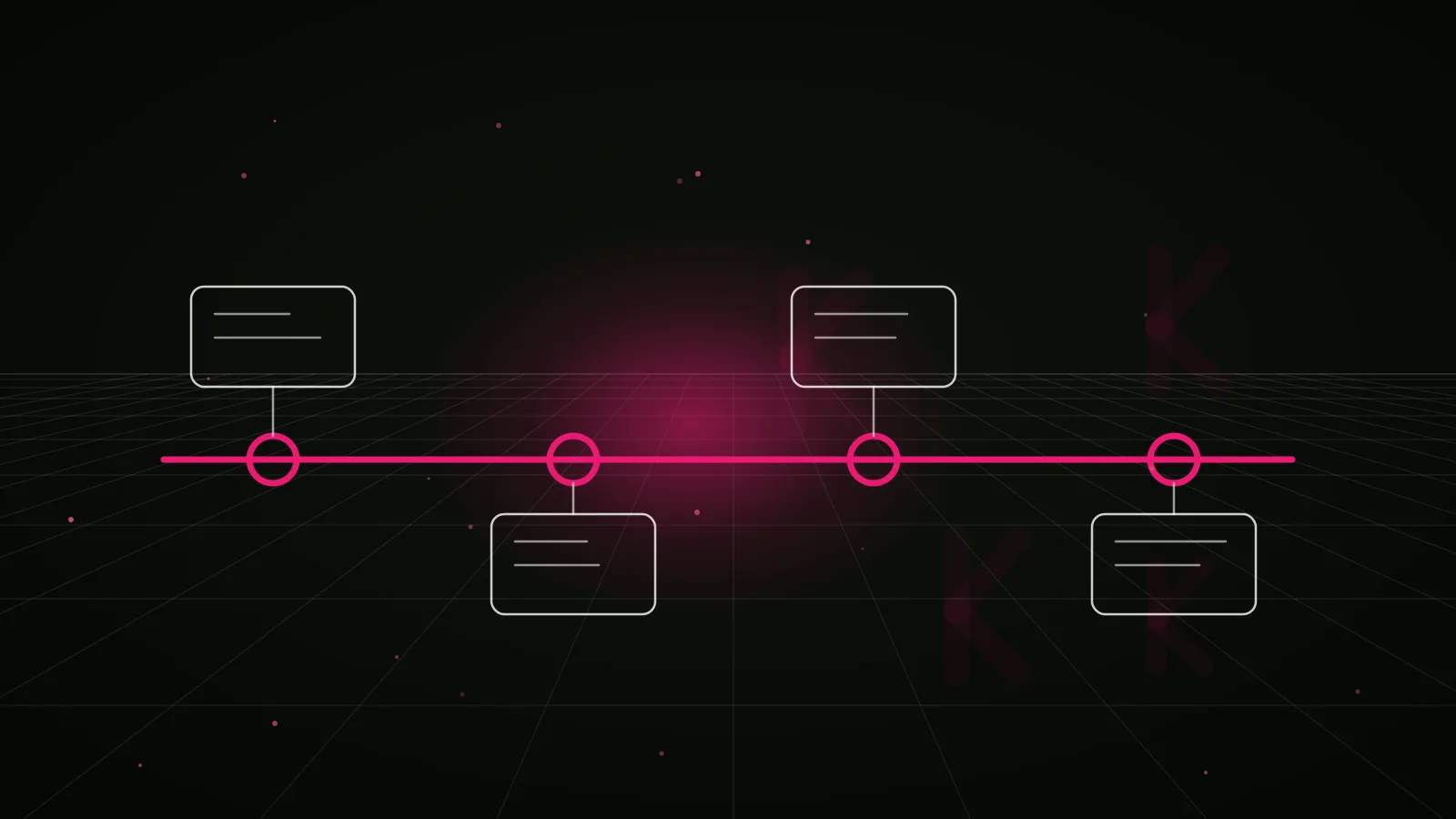 crypto fintech compliance marketing agency: process timeline illustration