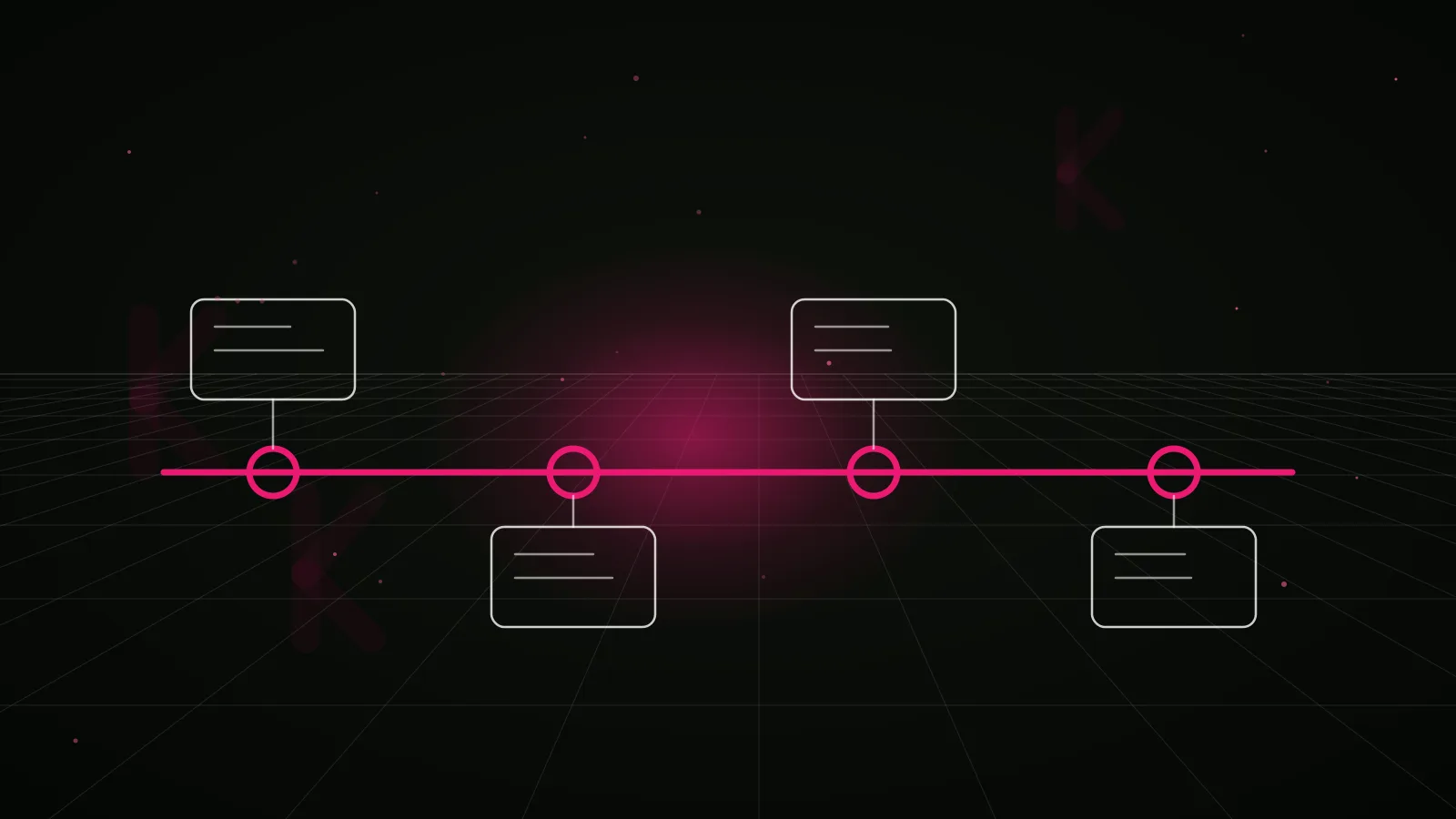 cex kol marketing: process timeline illustration