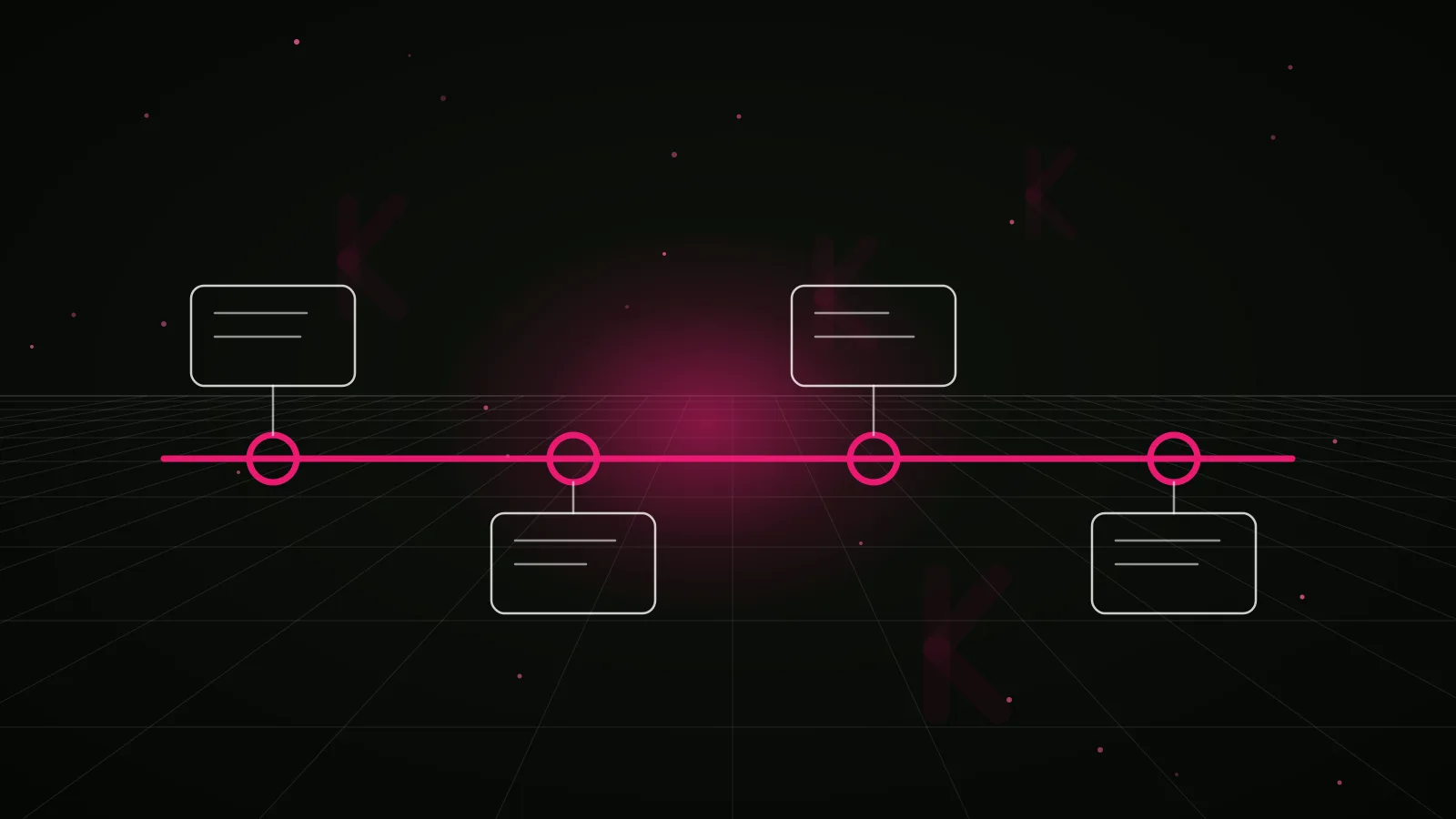 prediction markets short form video agency — process timeline illustration