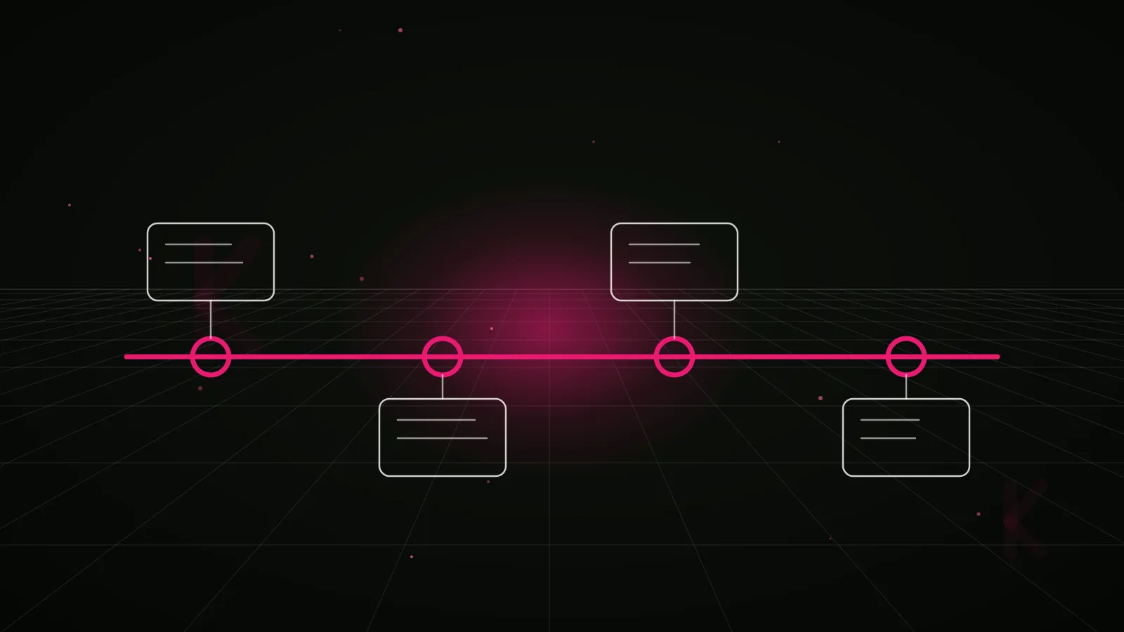 what is a koc in crypto: process timeline illustration