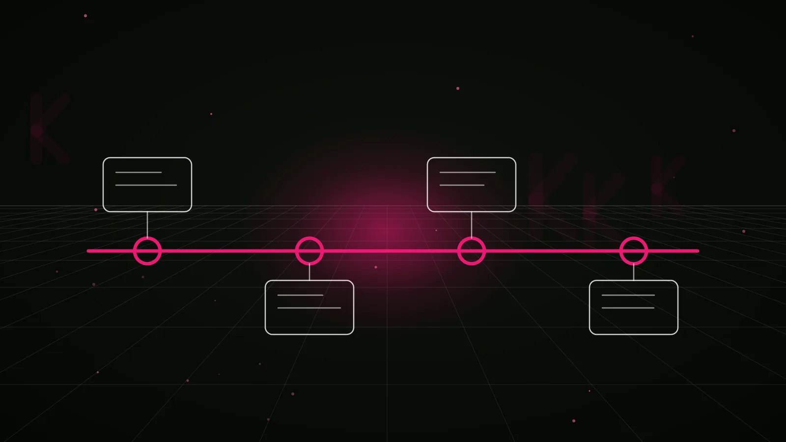 luvkaizen vs icoda: process timeline illustration