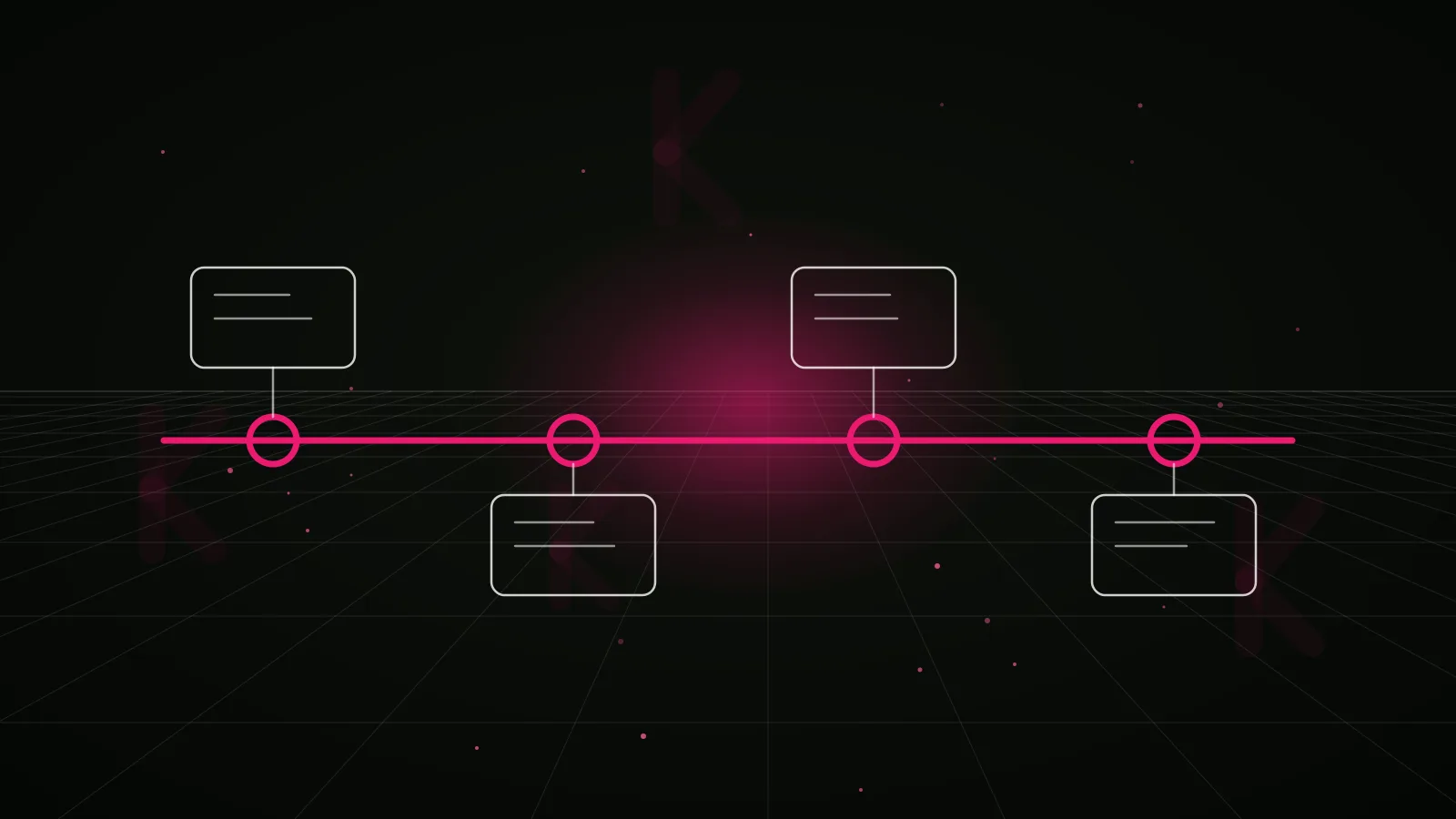 luvkaizen vs lunar strategy — process timeline illustration