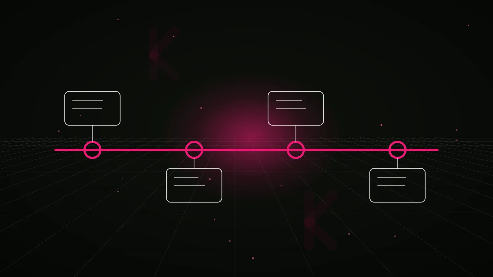 perp dex marketing agency — process timeline illustration