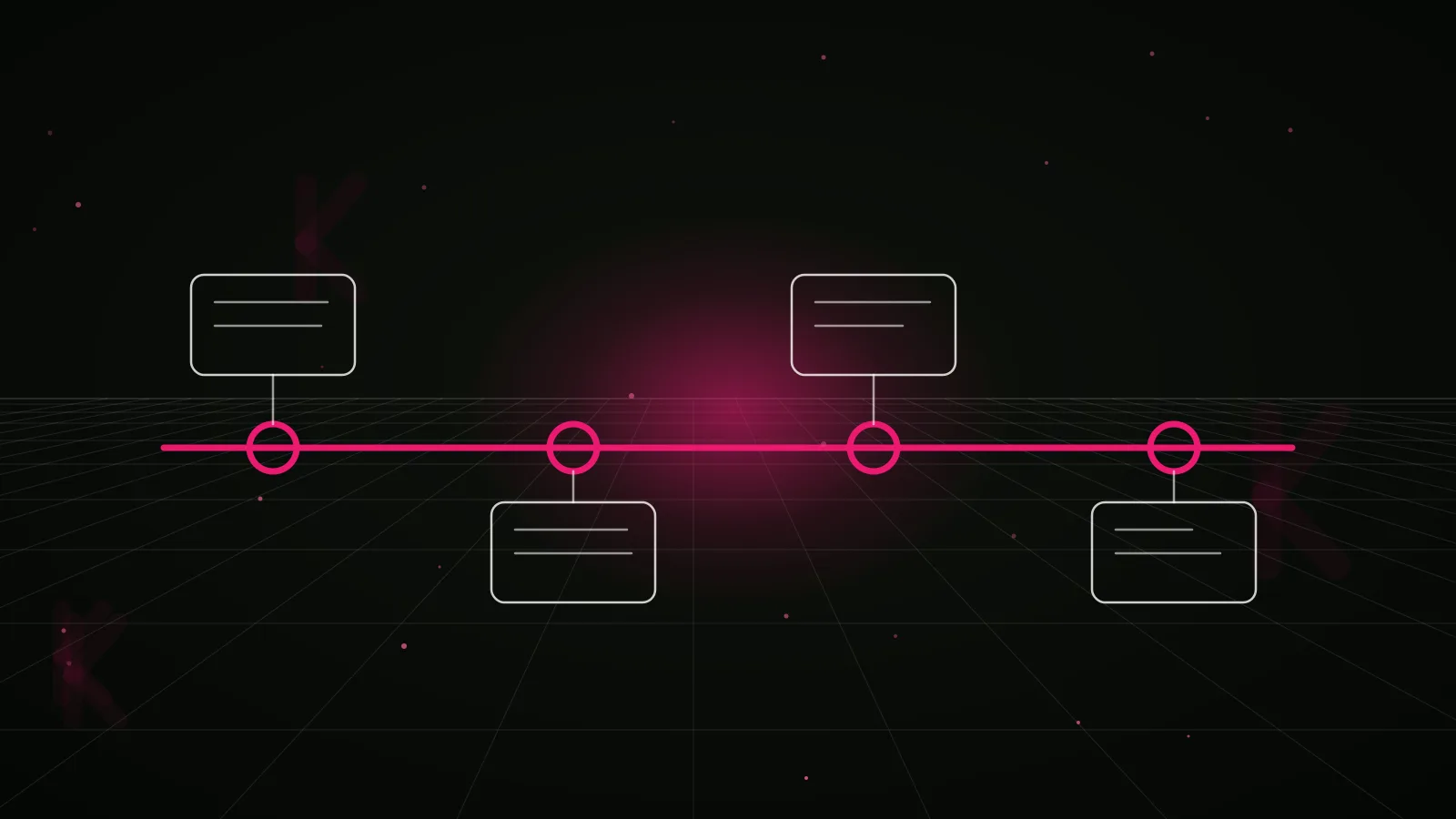 memecoin kol marketing agency: process timeline illustration