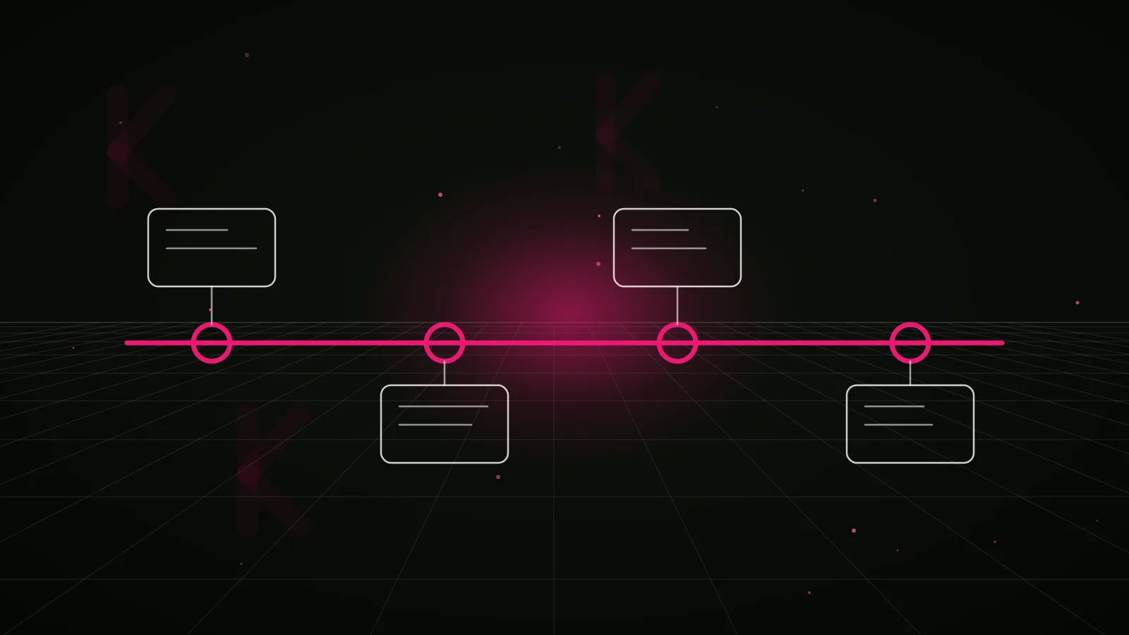 memecoin market making: process timeline illustration