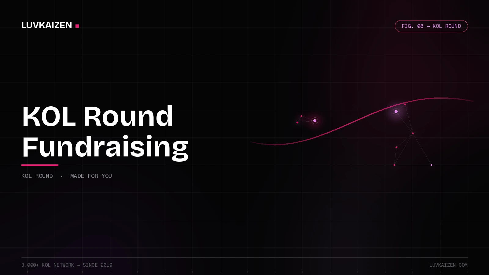 kol round — LuvKaizen branded hero illustration