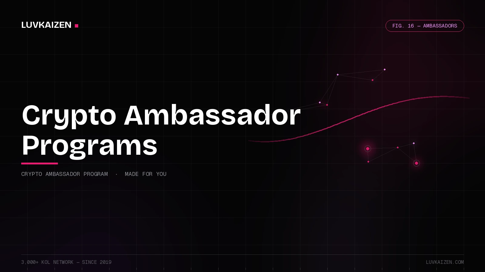 crypto ambassador program — LuvKaizen branded hero illustration