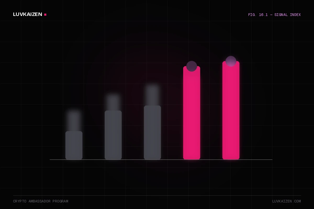 crypto ambassador program — why-us stat panel illustration