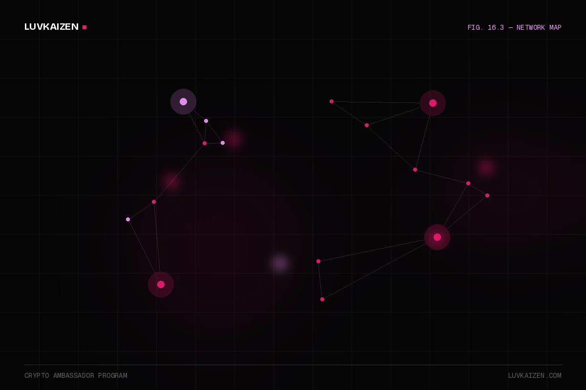 crypto ambassador program — network reach illustration