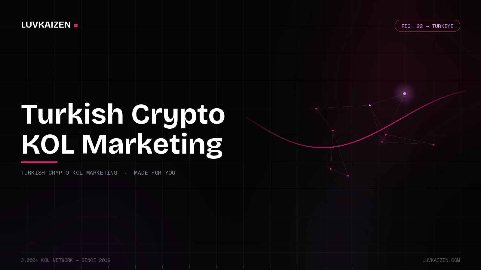 turkish crypto kol marketing — LuvKaizen branded hero illustration