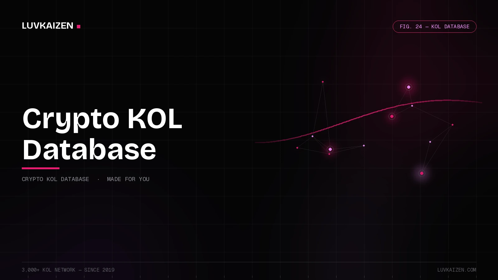 crypto kol database — LuvKaizen branded hero illustration